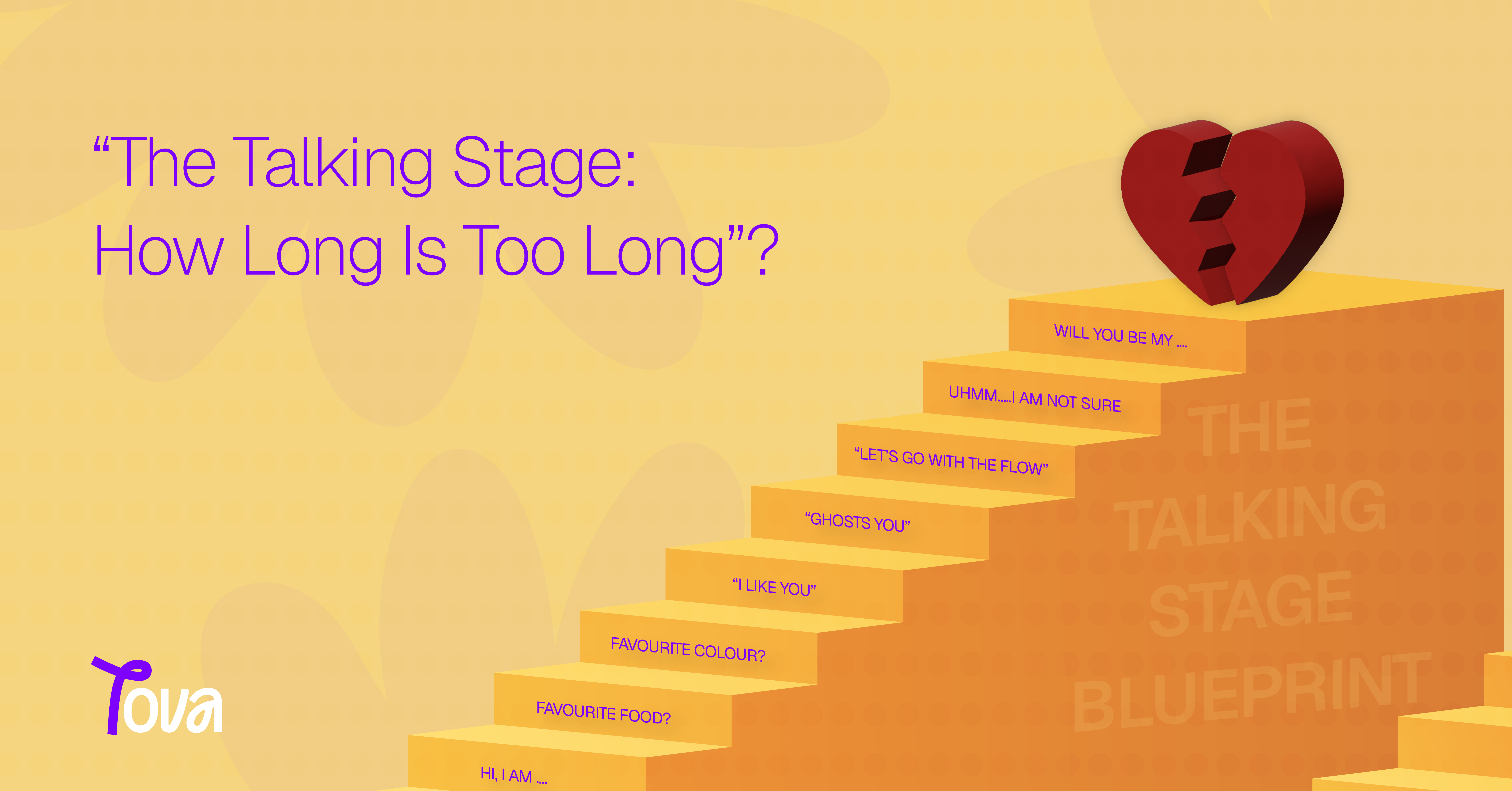 The Talking Stage: How Long Is Too Long?